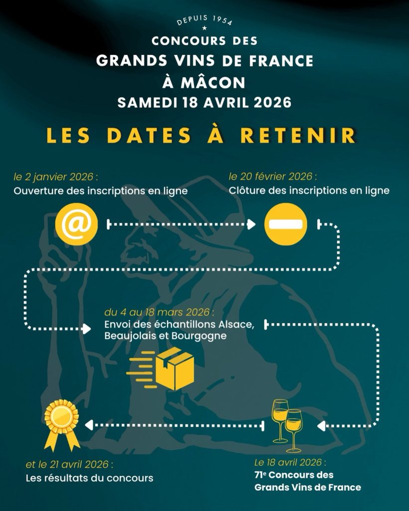 Concours Vins France 2026 - Dates producteurs